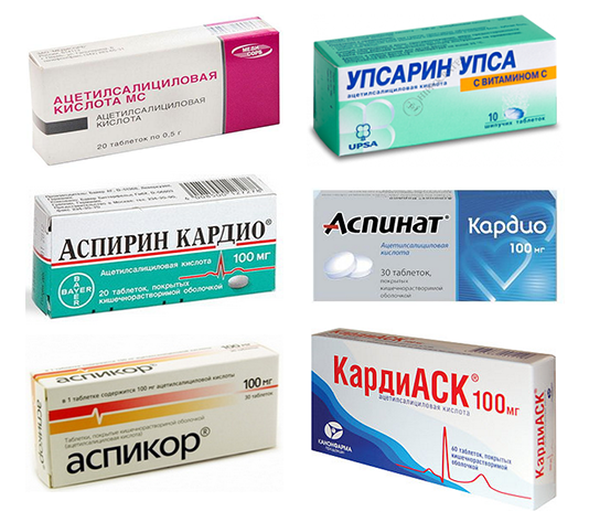 противовоспалительные препараты Ацетилсалициловая кислота, Аспирин Кардио, Аспинат, Аспикор, КардиАСК